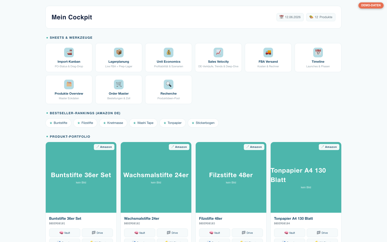 Control Dashboard — tägliche Übersicht