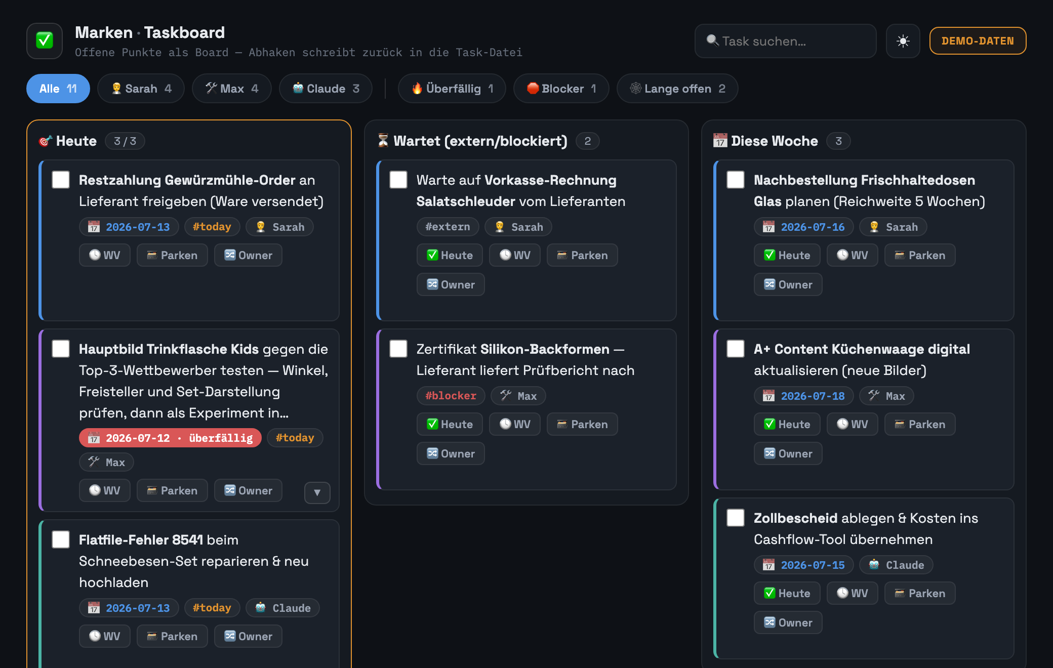 Taskboard